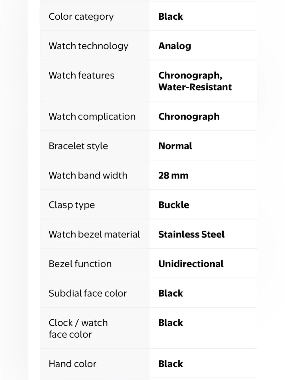 Michael Kors Dylan Men’s Black and Rose Gold Chronograph Watch